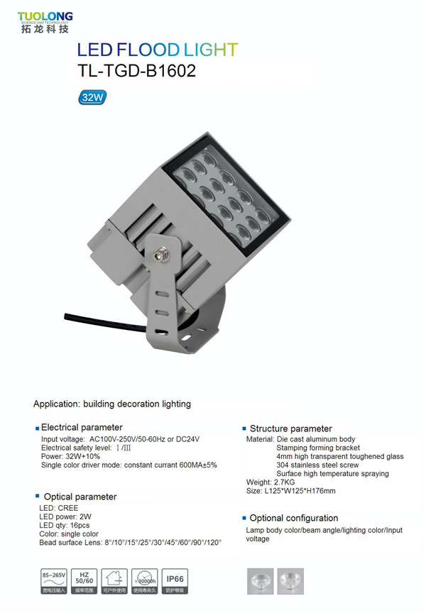 New Model LED Flood Light 32W Square Outdoor Shoot Lighting