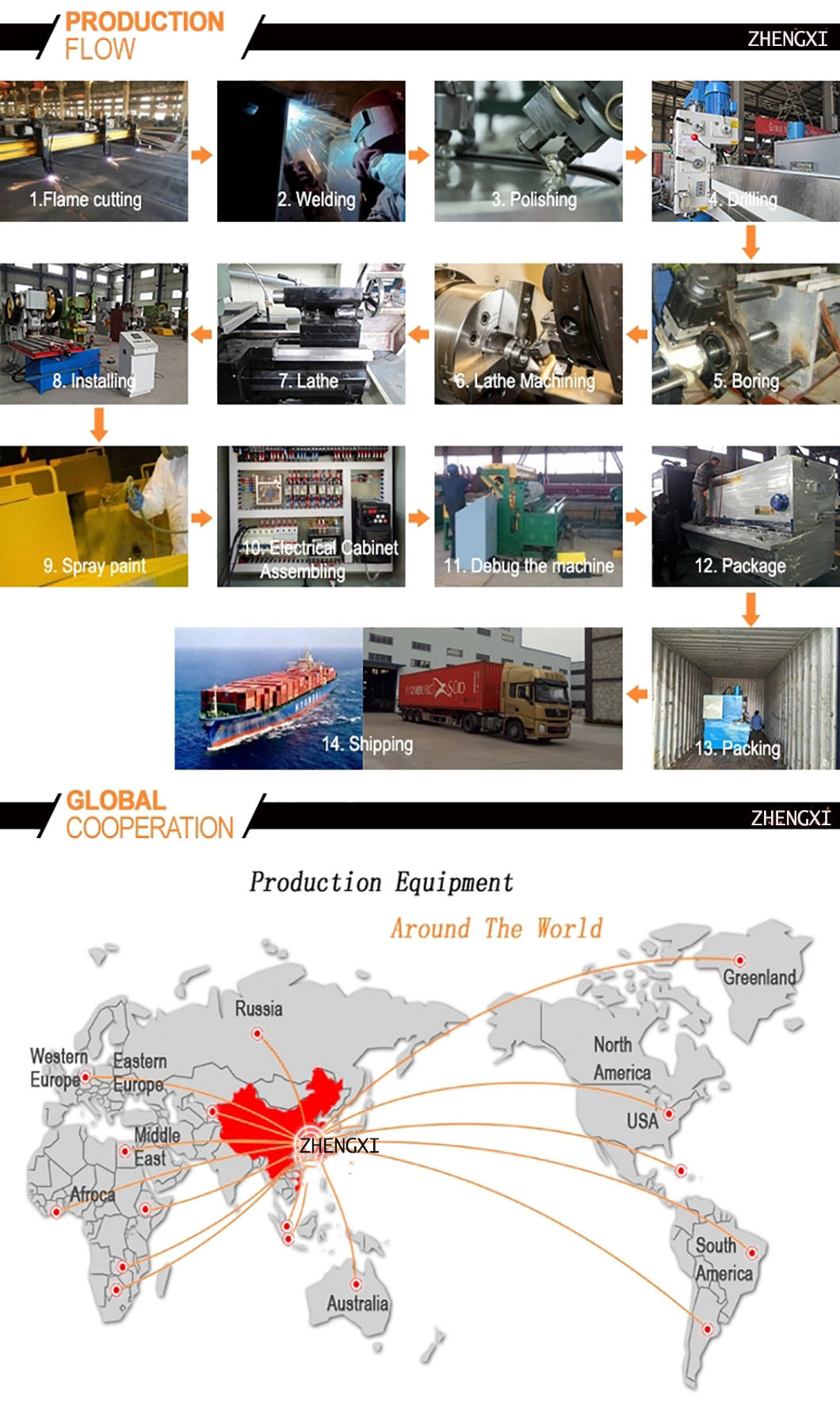 Hydraulic Press Machine for Composite Manhole Cover