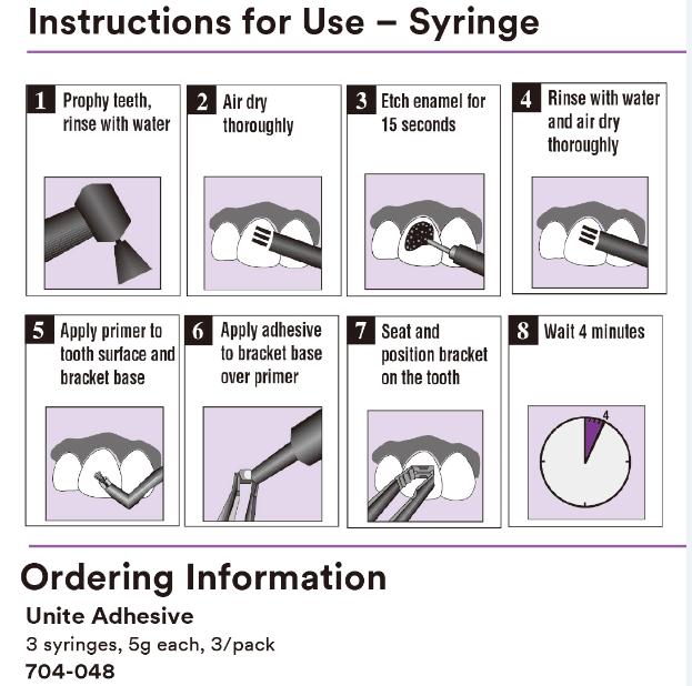704-048 Unite Bonding Adhesive for Dental Orthodontis