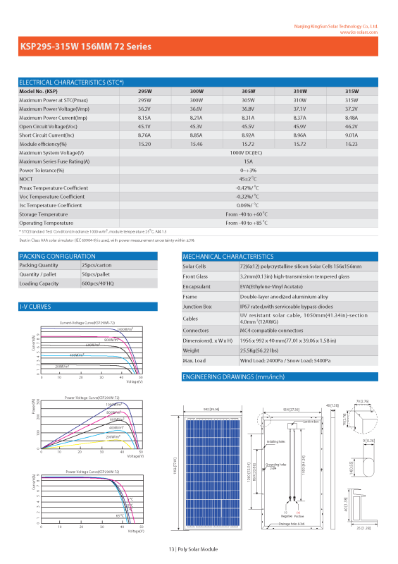 High Efficiency Poly Solar Panels (KSP275W 6*12)