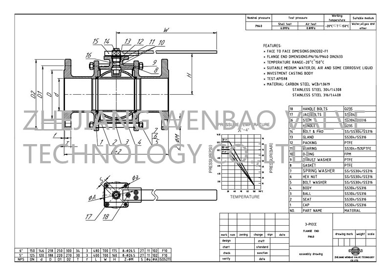 DIN Standard Flanged 3PC Stainless Steel Ball Valve Dn125 Pn40