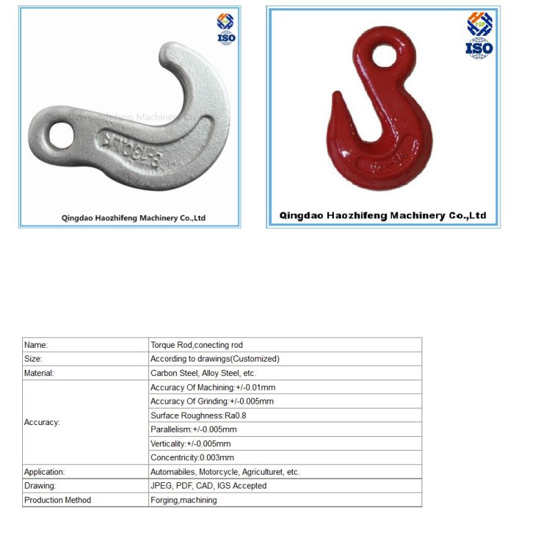 OEM Forged Hook for Crane Part by Forging Process