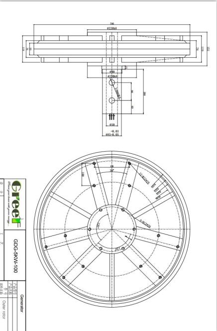 NdFeB Coreless Permanent Magnet Generator with Low Rpm and Torque