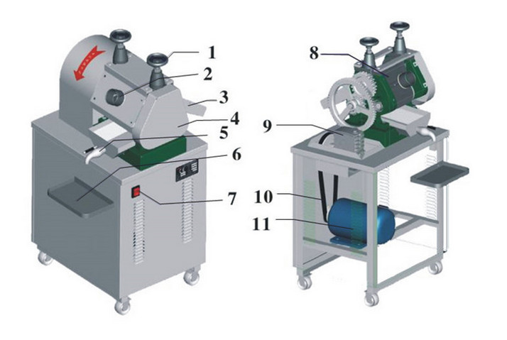 Commercial Electric Et-Zzj83 Sugarcane Presser Machine Cane-Juice Squeezer Machine