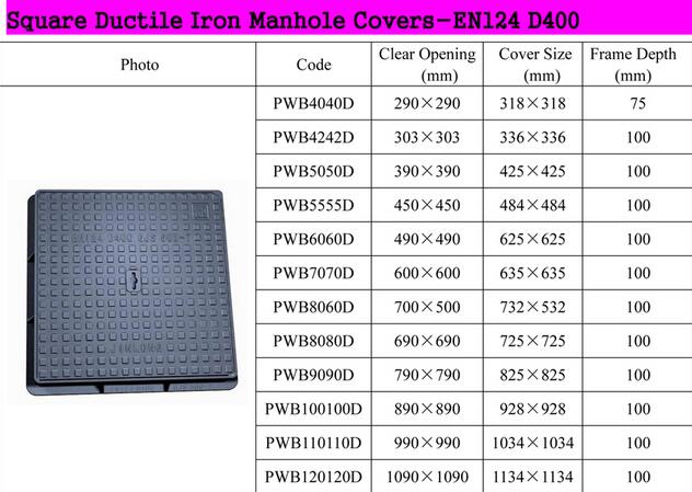 En124 D400 Heavy Duty Ductile Iron Square Manhole Cover