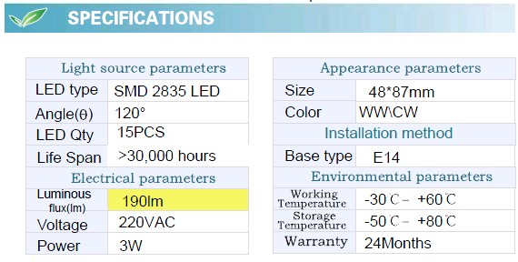 5W LED Bulb with Ce