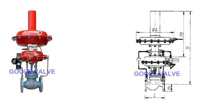 Zzhp  Pilot-Operated  Automatic Pressure Regulating Valve