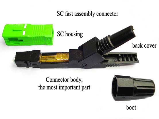 Sm LC Fast Connector/LC Quick Connector