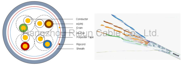 4pr 24AWG LAN Cable FTP Cat5e Cable with ISO/ Ce/ RoHS