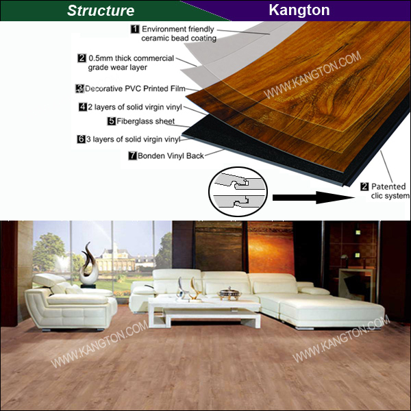 Best Price Soundproof Wood Look PVC Flooring (PVC flooring)