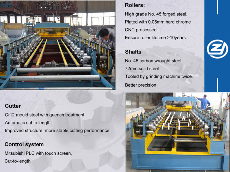 PU Sandwich Line Self Lock Roll Forming Machine