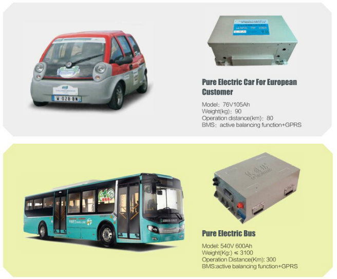 24V 300ah Life Battery for E-Bus, Hybrid Bus, Electric Car