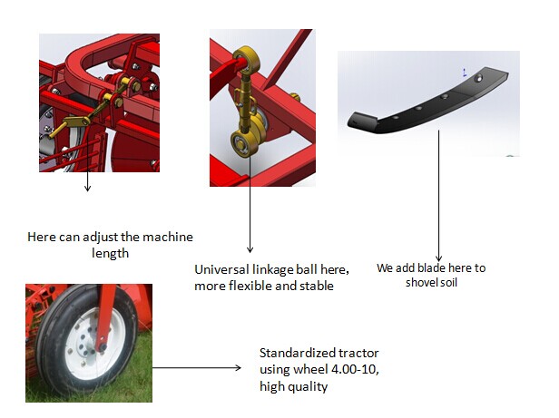 3 Point Hitch Single Row Middle Buster Subsoiler for Potato