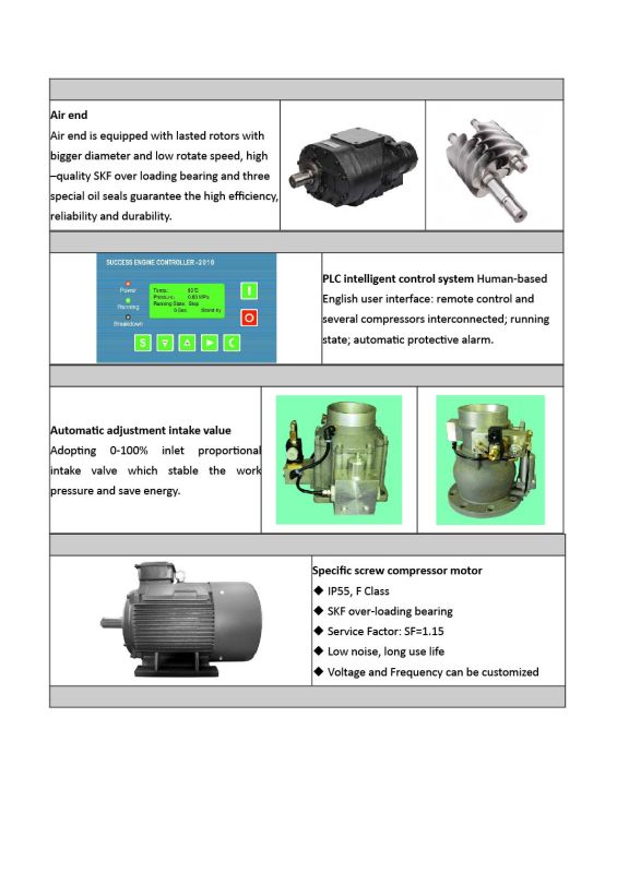 Stationary Double Screw Air Compressor (22kw-30HP)