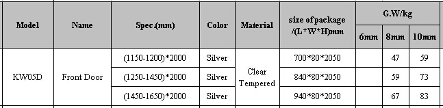 Australian Standard Shower Screen with Stainless Steel Wall Frame (1-KW05D)