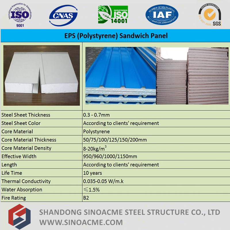 China EPS Sandwich Panels Supplier