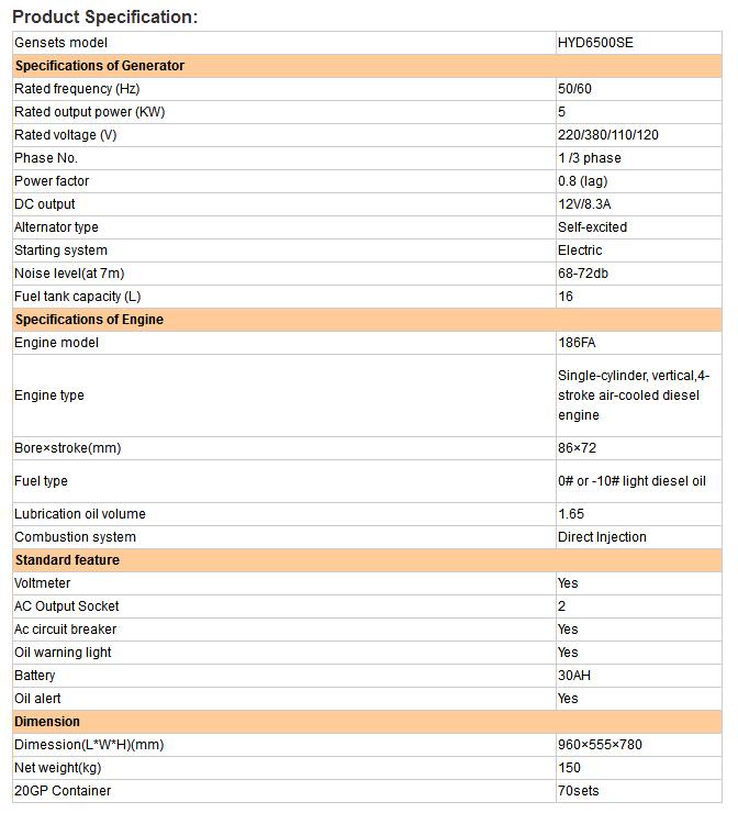 Highe Quality Good Price 2k-10kw Diesel Generator Set