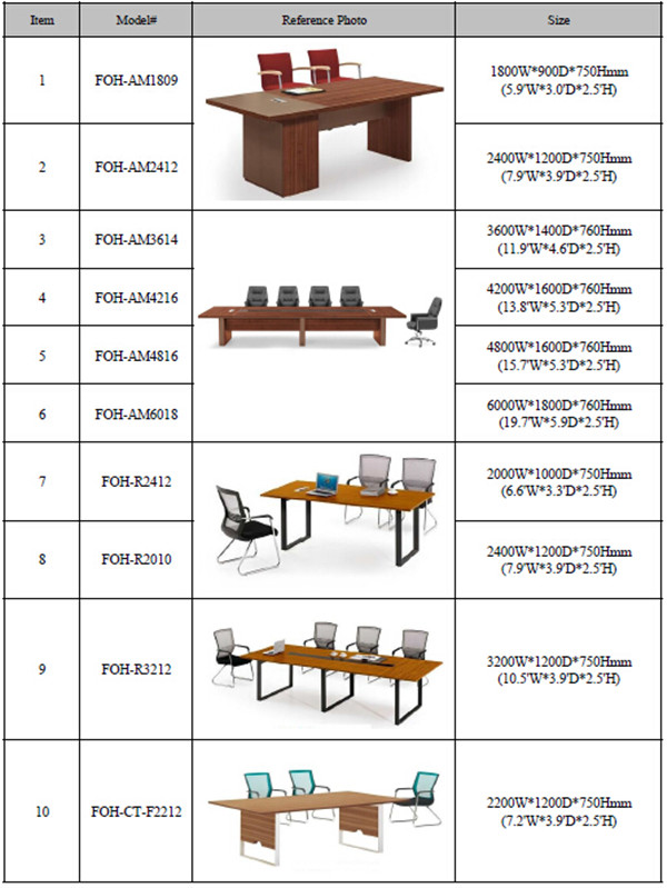 Factory Designer Office Conference Room Table for Sale (FOH-CT-M3212)