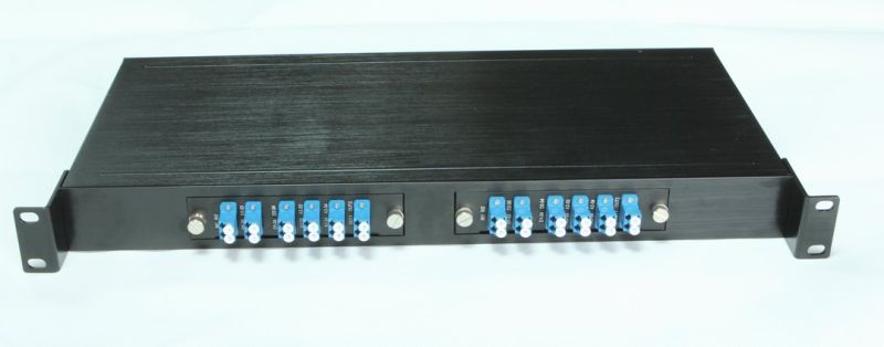 Fiber Optic 4/8/16channel CWDM Module