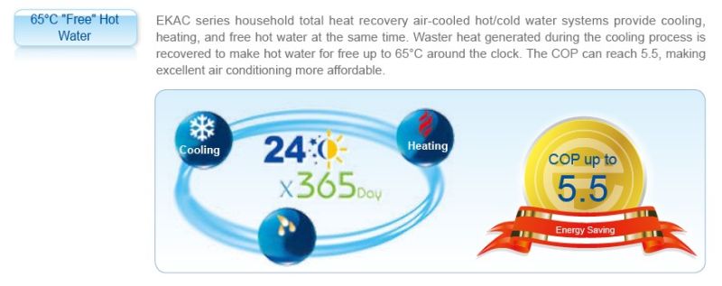 Household Multifunction Air Cooled Heat Pump