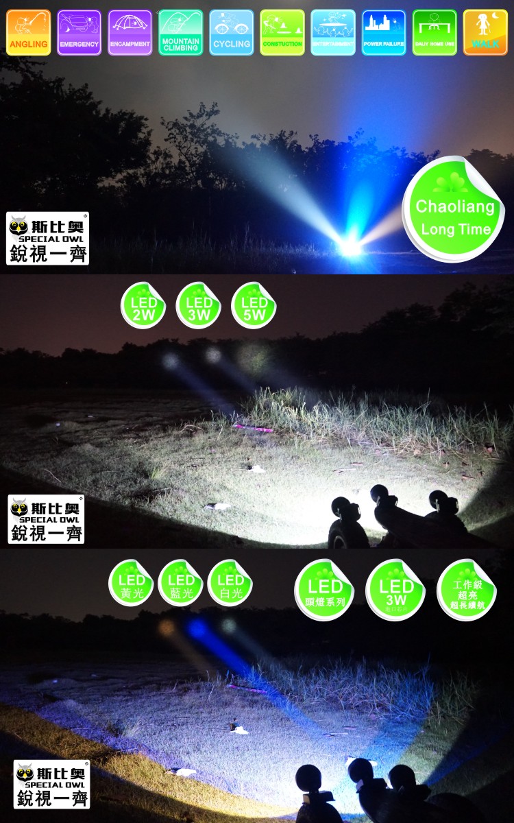 (FL-X814B) 2W 3W 5W LED Headlamp 2PCS Rechargeable Lithium Battery Camping Outdoor Coal Miner Lamp Mining Headlamp Floating Light, Fishing Light