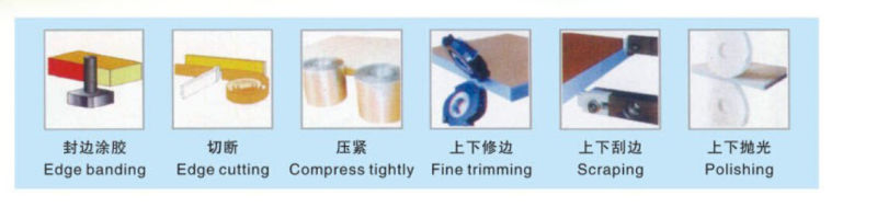 Automatic Wood Edge Banding Machine