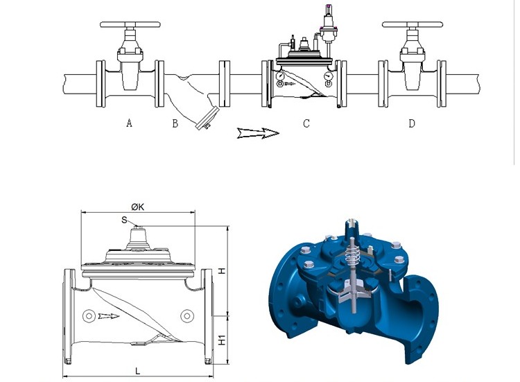 Model 750 Surge Anticipator Valve for Flow Control Valve