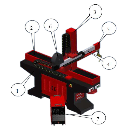 Gantry or Sheet Welding Machine by CNC Program