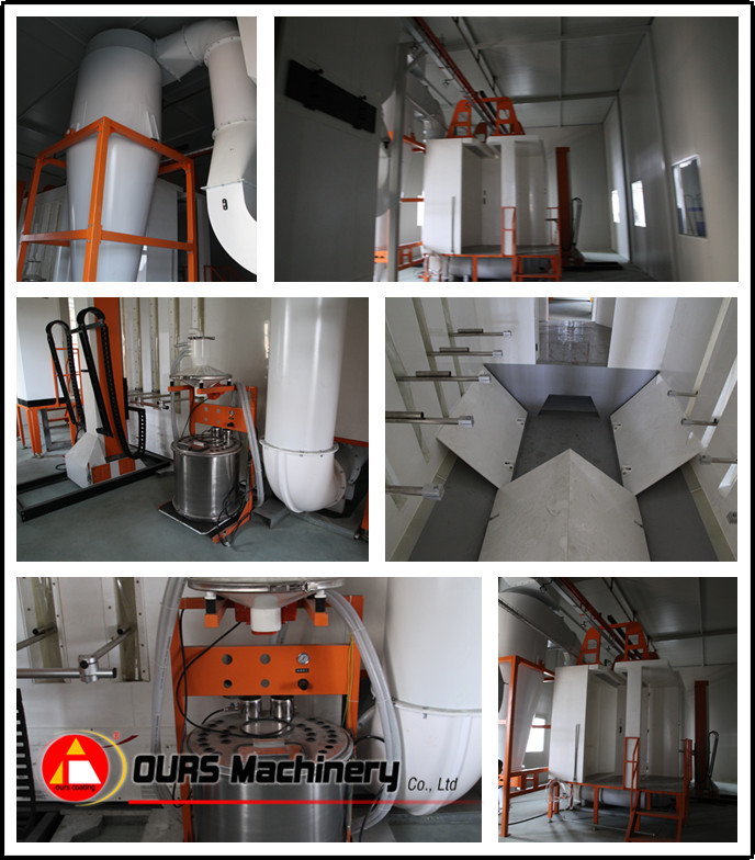 CE Certificated Powder Coating Machine with Recovery System