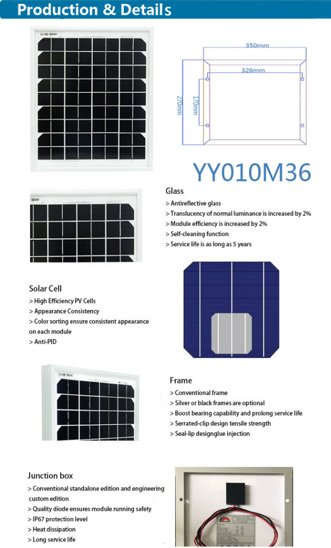 5W/10W/20W Cheap Photovoltaic Solar Panel for Pico System