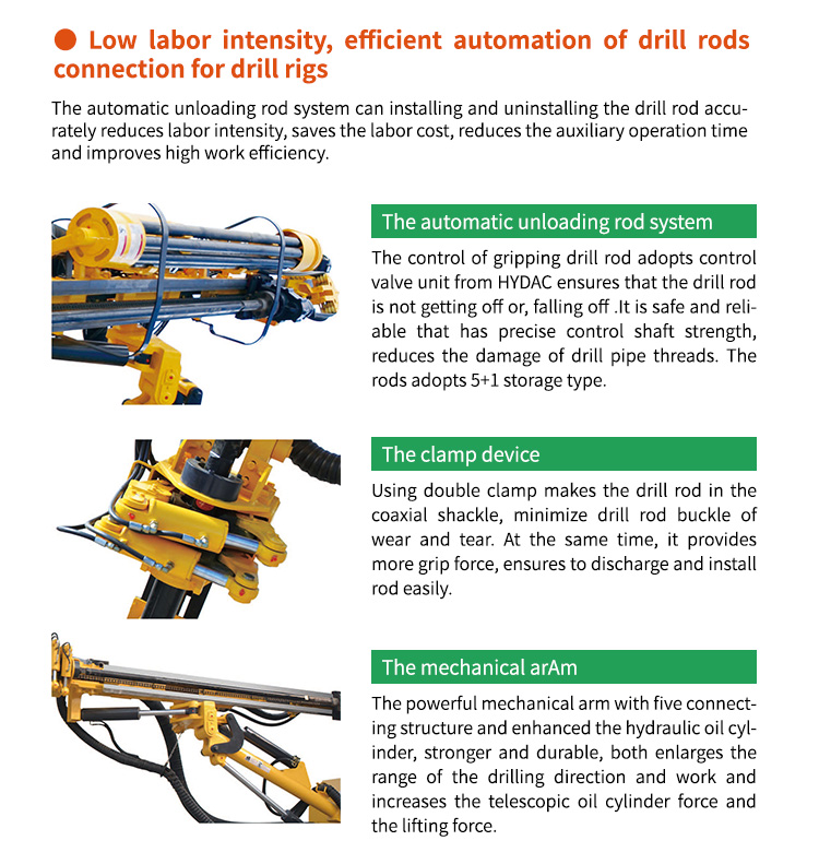 Small Portable Water Well Drilling Rig for Sale