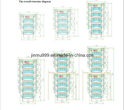 Automatic/Semi-Automatic Poultry Battery Chicken Cage for Longer Use with High Quality