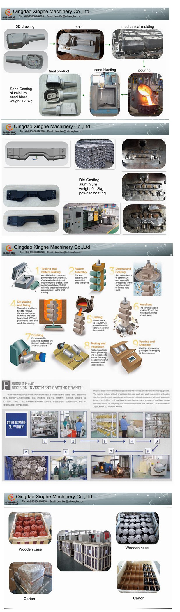 OEM Sand/Precision/Investment Casting