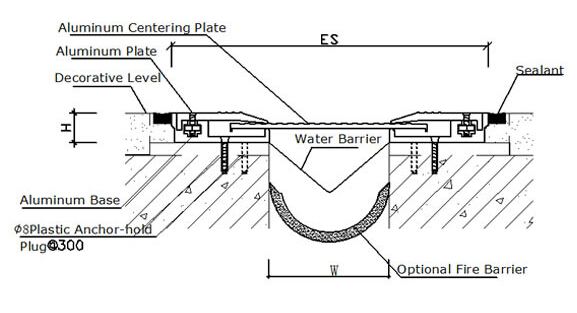 Heavy Duty Aluminum Alloy Profile Lock Design Expansion Joint Cover (MSDKC)