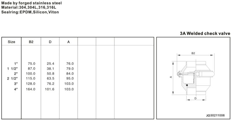 Stainless Steel Union Sanitary Check Valve