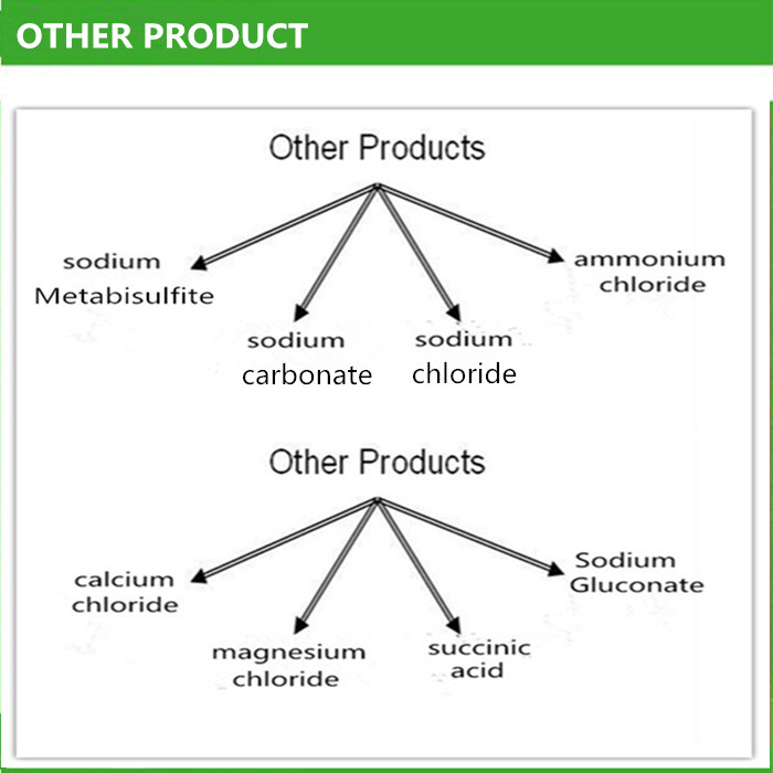 Supply 7757-82-6 Anhydrous Sodium Sulfate