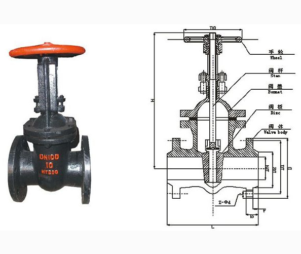 Flanged Stainless Steel Bolted Globe Valve