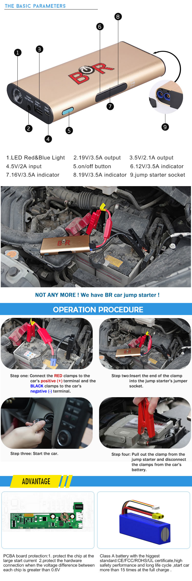 Latest Model Car Jump Starter for Gasoline, 10000mAh