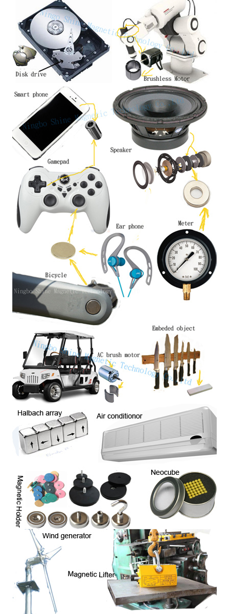 Hast Tested NdFeB Arc Motor Magnet with RoHS