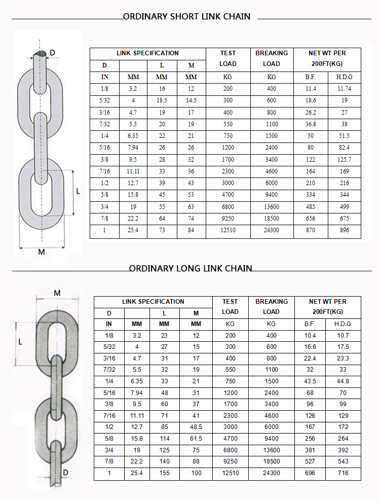 Zinc Plated DIN764 Medium Link Chain/Welded Link Chain/Steel Chain