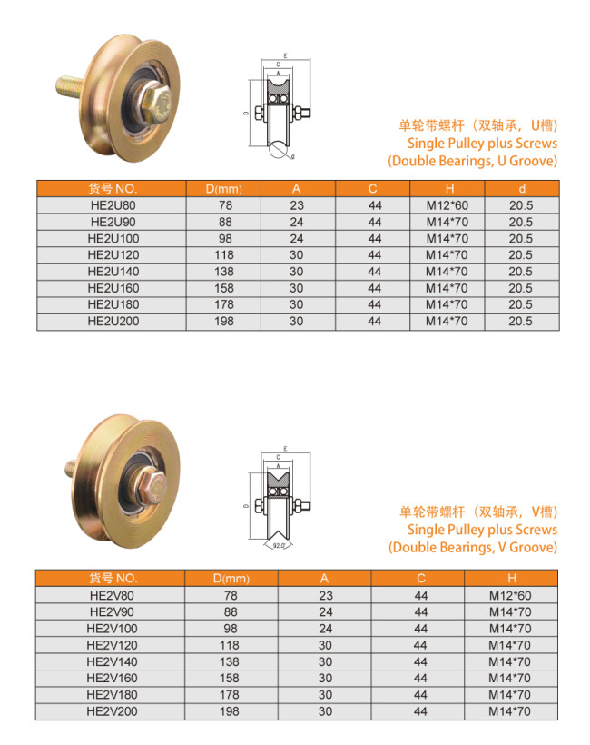 Single Sliding Guide Gate Steel Wheels with Plus Screws