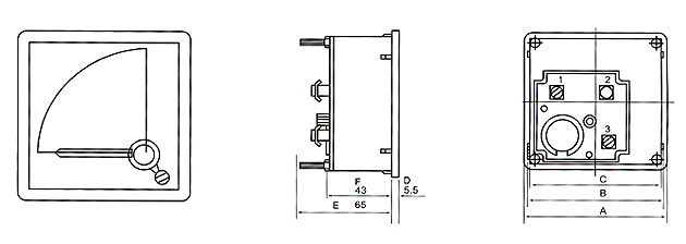 Frequency Meters