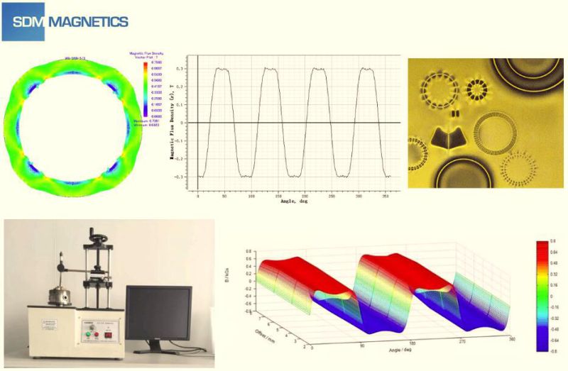 Anisotropic SmCo Injection Magnet