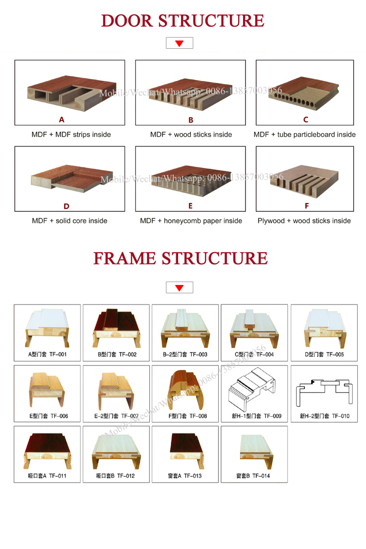 Internal Plain Flush MDF Door with Frame, Casing for Rooms