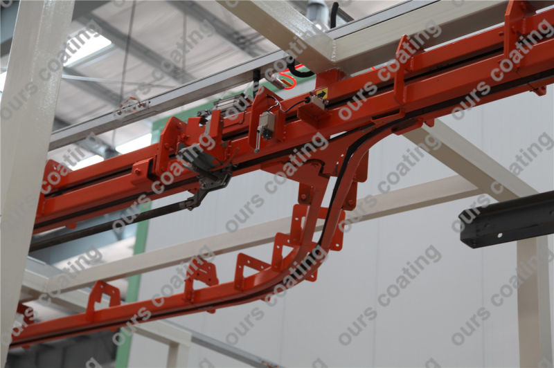 Overhead Conveyor System in Coating Line