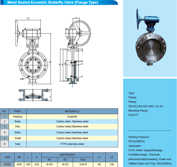 High Performance Butterfly Valve Pn16