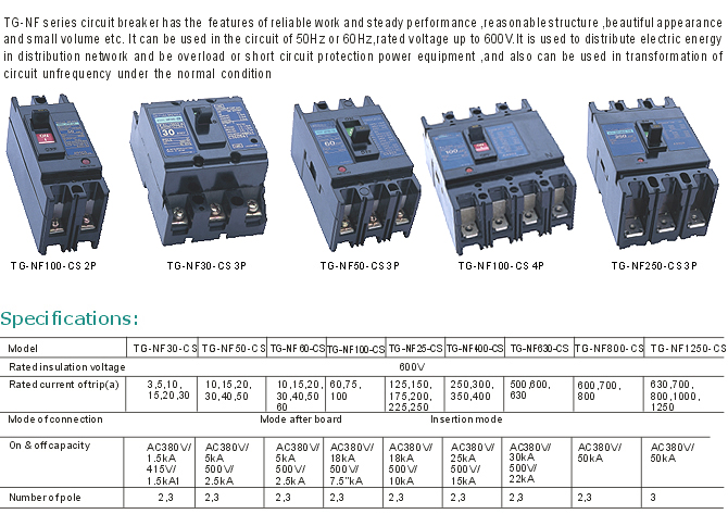 Tg-NF-CS Moulded Case Circuit Breaker