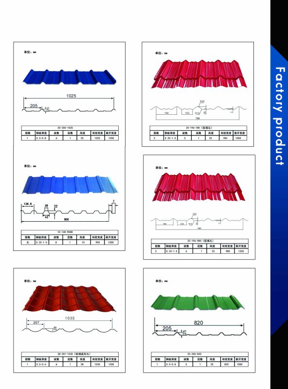 Prepainted Corrugated Aluminum Roofing Sheet