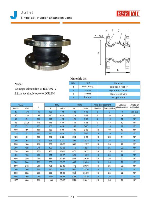 Wcb Single Ball Rubber Expansion Joint