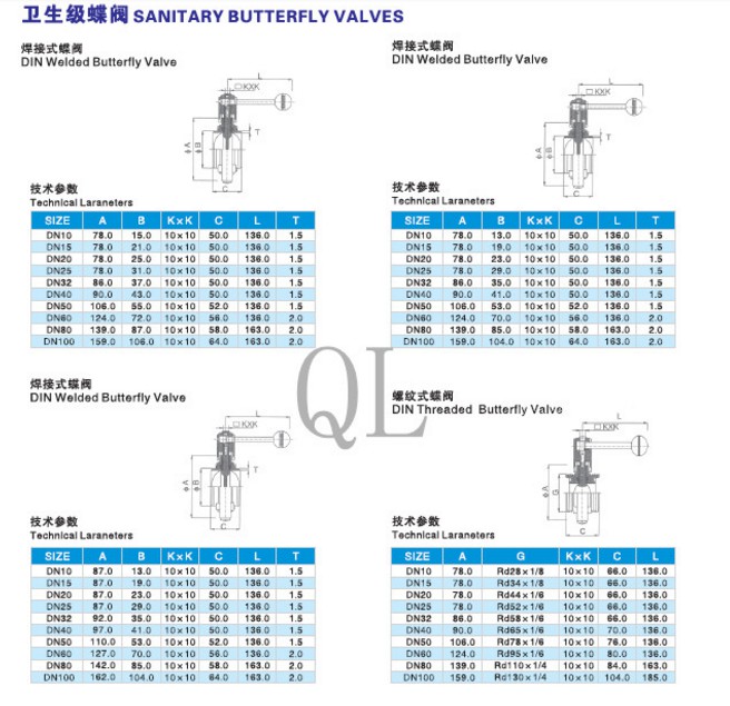 Stainless Steel 304 316L Food Grade Tri Clamp Hygienic Forged Butterfly Valve